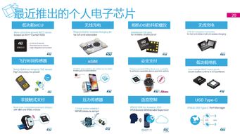 意法半導(dǎo)體CEO展望 聚焦四大終端市場(chǎng)，以技術(shù)創(chuàng)新驅(qū)動(dòng)未來三年約5%年復(fù)合增長(zhǎng)